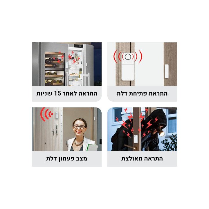 חיישן התראה על פתיחת דלת/חלון Super Security D100