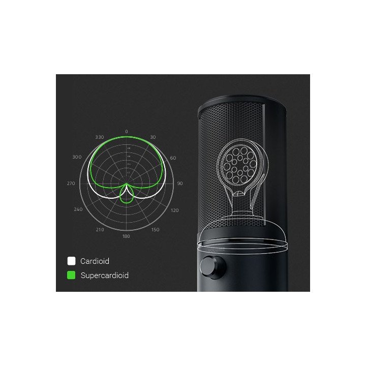מיקרופון שולחני למחשב Razer Siren X מתאים ל- פודקאסטינג אולפנים וחדרי 
