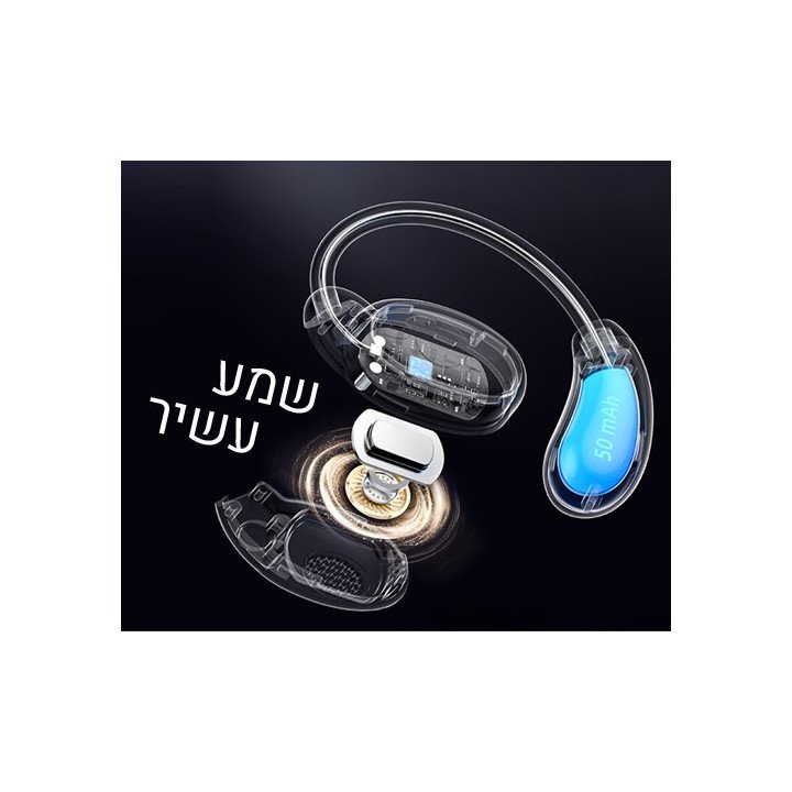 אוזניות ספורט אלחוטיות Yesido YSP19 – חוויית שמע נוחה ואיכותית לאורך ה