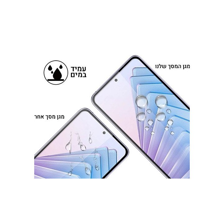מגן מסך זכוכית ל Xiaomi Redmi Note 14 מבית Super Mobile