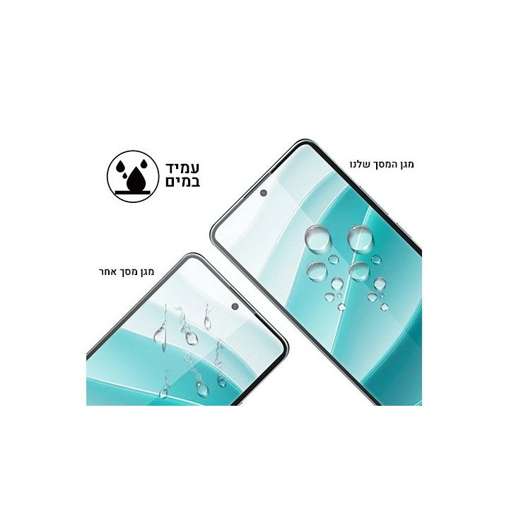 מגן מסך זכוכית ל Xiaomi Redmi Note 14 Pro+ / Redmi Note 14 Pro מבית Iv