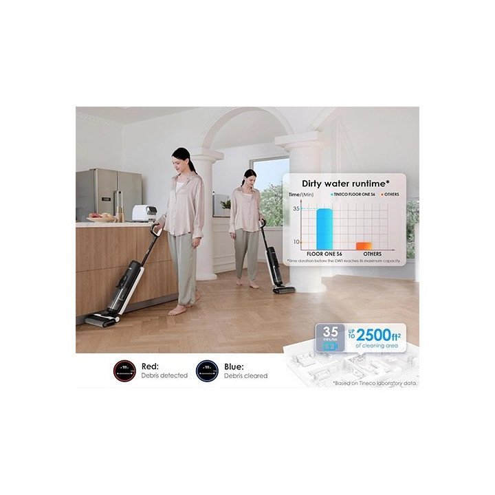 שואב שוטף אלחוטי חכם טינקו Tineco Floor One S6