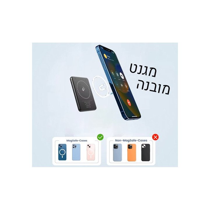 מקליט שיחות לאייפון ואנדרואיד סמוי Super Sound 64GB L815-AI