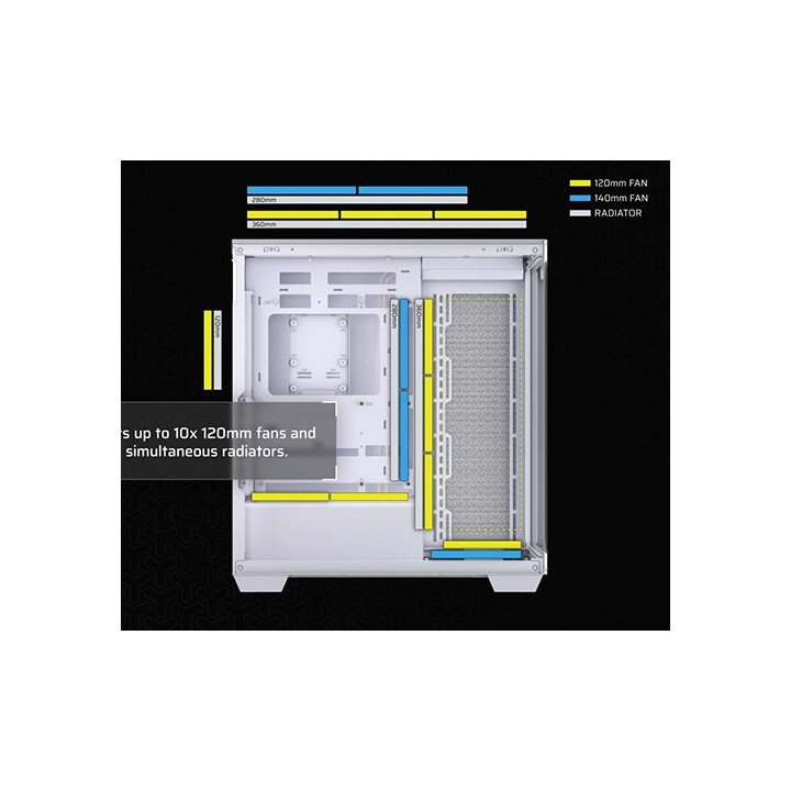 מארז מחשב Corsair 3500X Mid Tower E-ATX בצבע לבן