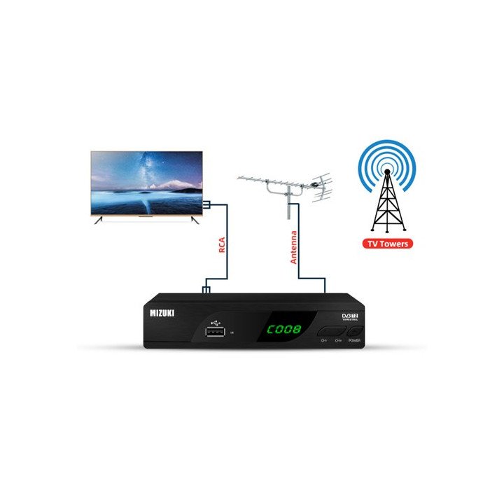 מציאון - ממיר דיגיטלי לטלוויזיה Full HD תומך בעידן+ החדש MIZUKI U-002 