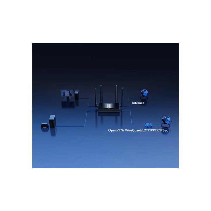 ראוטר Cudy WR3600H BE3600 Wi-Fi 7 Router 3570 Mbps 4 Gigabit Ports חיב