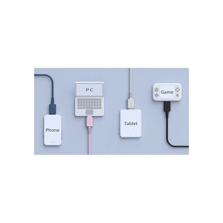 אוזניות סוני חוטיות עם מיקרופון SONY IN-EAR IER-EX15C USB-C בצבע לבן