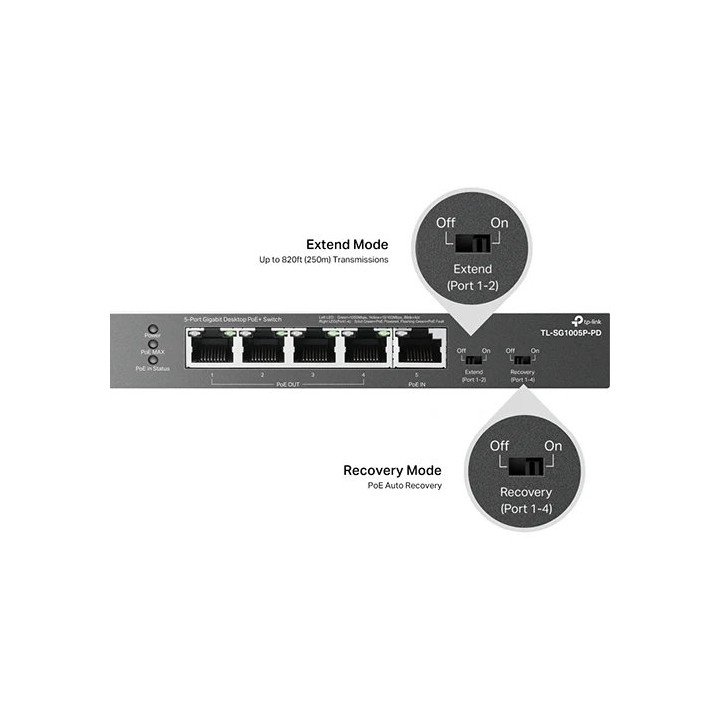 מתג רשת שולחני TP-Link TL-SG1005P-PD עם 5 פורטים Gigabit ו +PoE