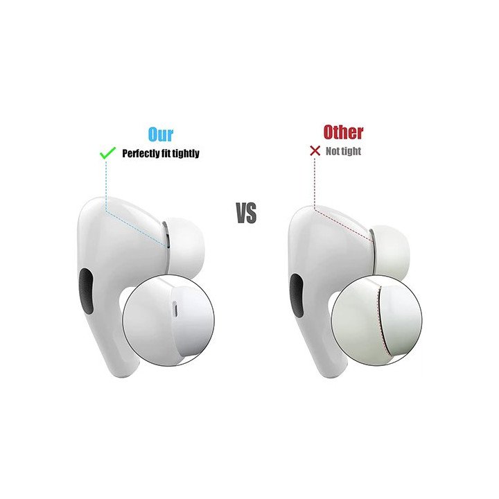 מתאמי סיליקון לאוזניות Apple AirPods Pro 3 במידות L, M, S, XS, XXS