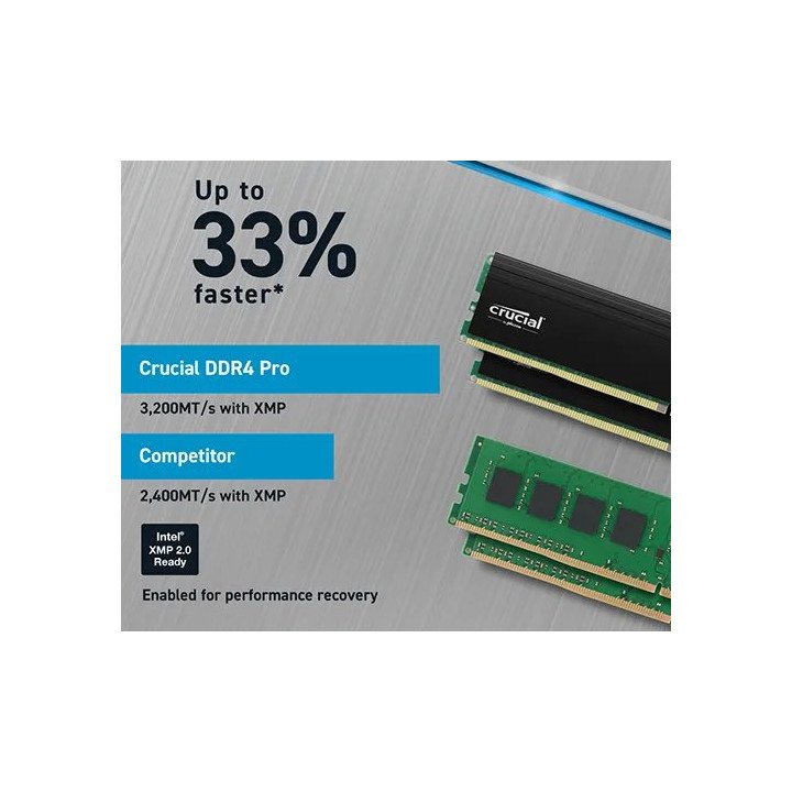 זכרון למחשב Crucial Pro DDR4 3200MHz 2x16GB CP2K16G4DFRA32A UDIMM