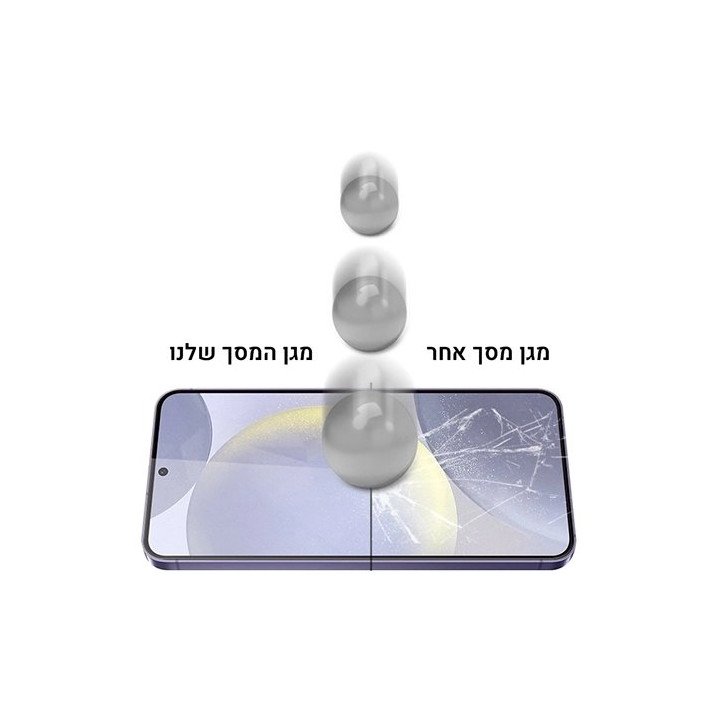 מגן מסך זכוכית Super Mobile ל Samsung Galaxy S24 Plus