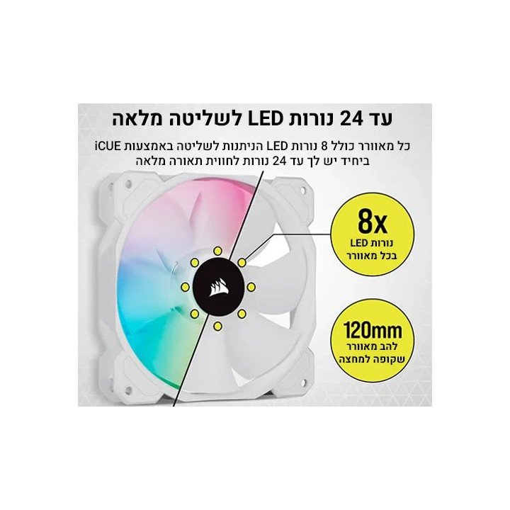 3 מאווררים למארז 12 ס''מ Corsair iCUE SP120 RGB ELITE בצבע לבן