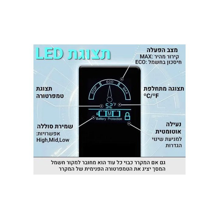 מקרר נייד לרכב 35 ליטר Hot Point
