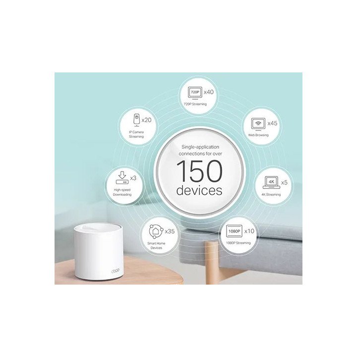 ראוטר מגדיל טווח Tp-Link Deco X60 V3.2 AX5400 Whole Home Mesh Wi-Fi 6 