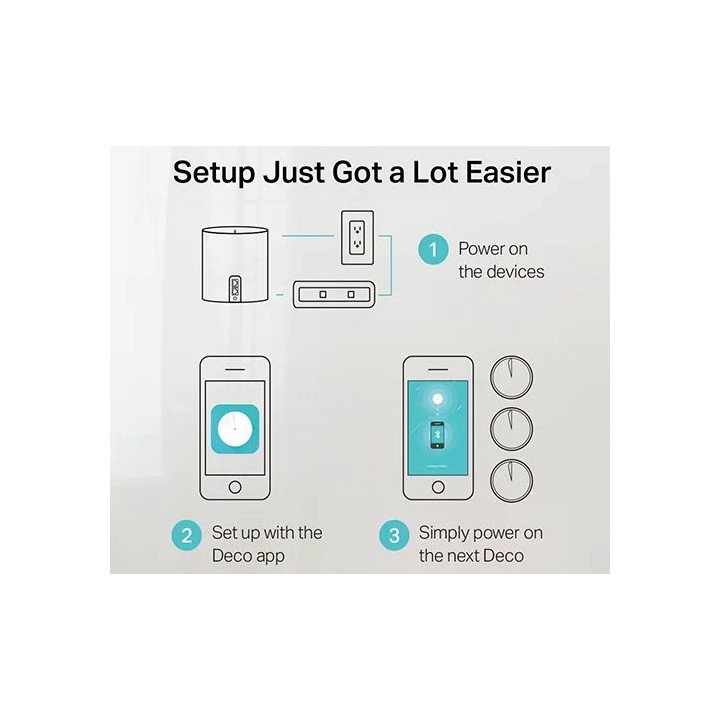 ראוטר מגדיל טווח Tp-Link Deco X60 V3.2 AX5400 Whole Home Mesh Wi-Fi 6 