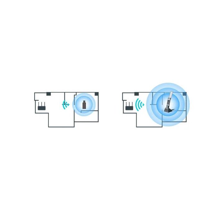 מתאם רשת אלחוטי ‏TP-Link Archer TX20UH Wi-Fi 6 AX1800‎ USB