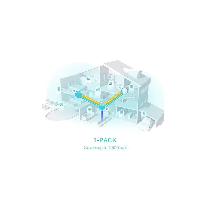 מגדיל טווח TP-Link Deco X50 AX3000 Whole Home Mesh WiFi 6 System – יחי