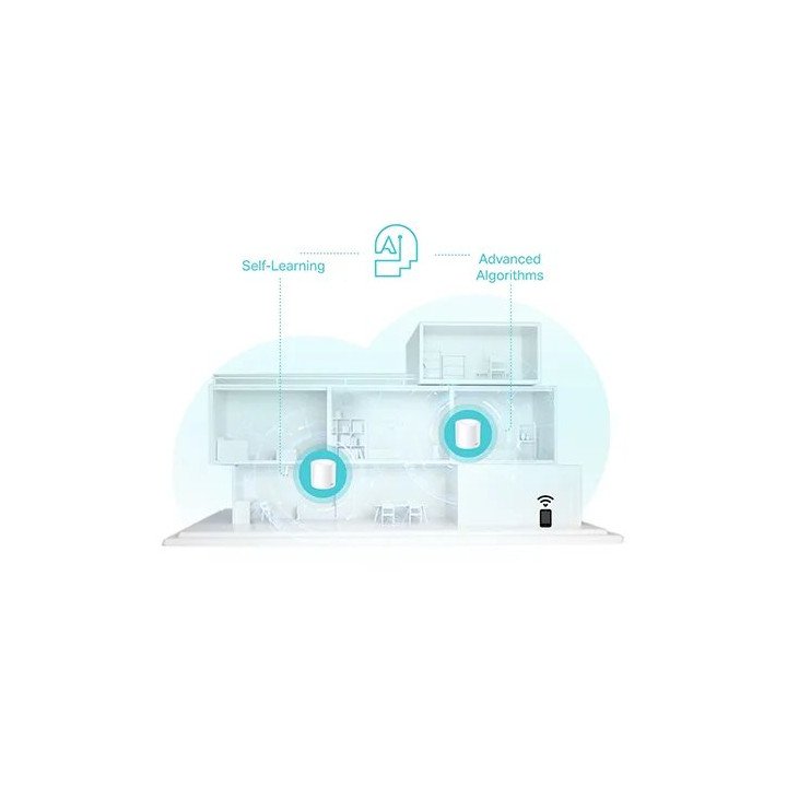 מגדיל טווח TP-Link Deco X50 AX3000 Whole Home Mesh WiFi 6 System – שתי