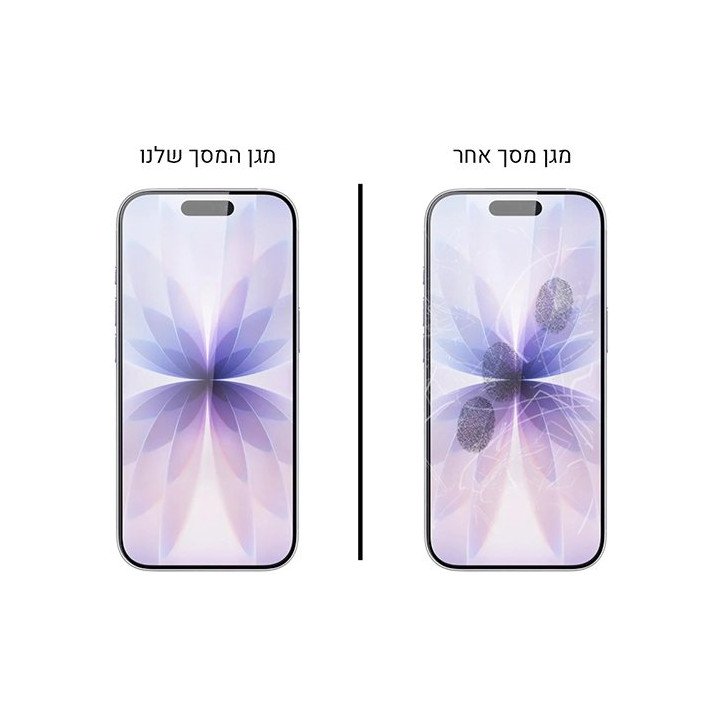 מגן מסך לאייפון 17, אייפון 17 פרו ו- 16 פרו (6.3 אינץ') Super Mobile