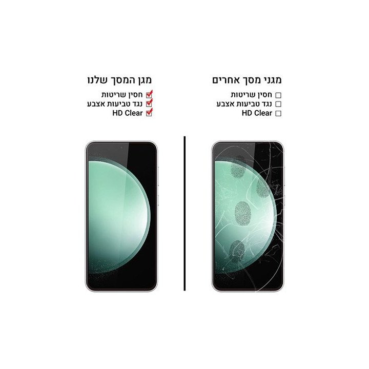 מגן מסך זכוכית Super Mobile ל Samsung Galaxy S24 FE / A56 / A36 / A37